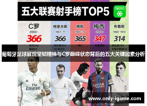 葡萄牙足球展现坚韧精神与C罗巅峰状态背后的五大关键因素分析