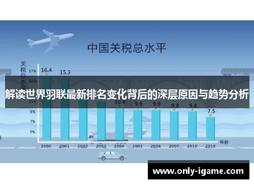 解读世界羽联最新排名变化背后的深层原因与趋势分析