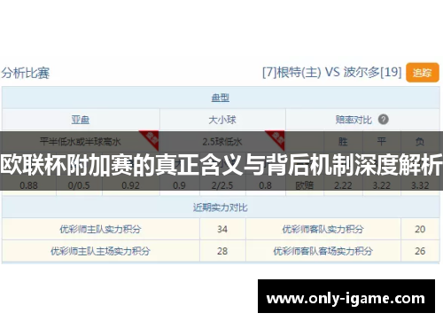 欧联杯附加赛的真正含义与背后机制深度解析 欧联杯附加赛的真正含义与背后机制深度解析