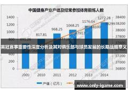 英冠赛事重要性深度分析及其对俱乐部与球员发展的长期战略意义