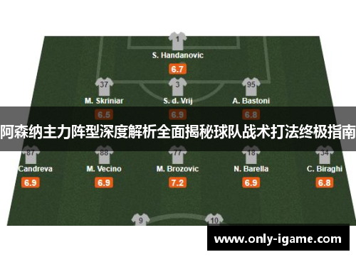 阿森纳主力阵型深度解析全面揭秘球队战术打法终极指南