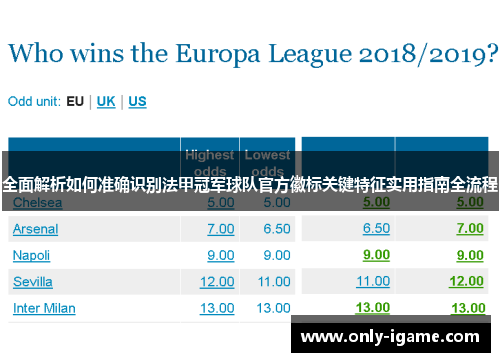 全面解析如何准确识别法甲冠军球队官方徽标关键特征实用指南全流程
