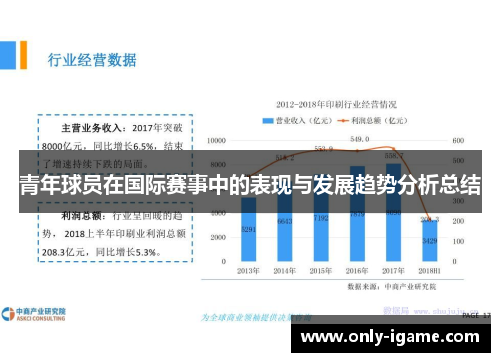 青年球员在国际赛事中的表现与发展趋势分析总结