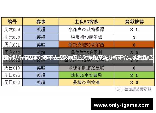 国家队伤停因素对赛事表现影响及应对策略系统分析研究与实践路径