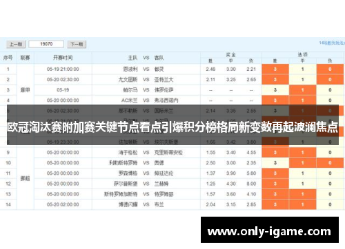 欧冠淘汰赛附加赛关键节点看点引爆积分榜格局新变数再起波澜焦点