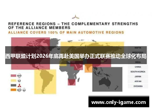 西甲联盟计划2026年底再赴美国举办正式联赛推动全球化布局