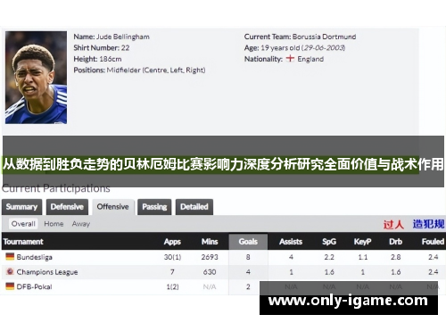 从数据到胜负走势的贝林厄姆比赛影响力深度分析研究全面价值与战术作用