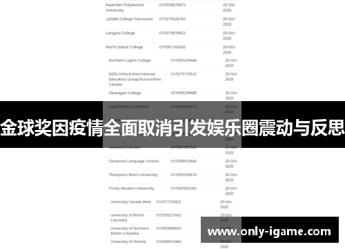 金球奖因疫情全面取消引发娱乐圈震动与反思